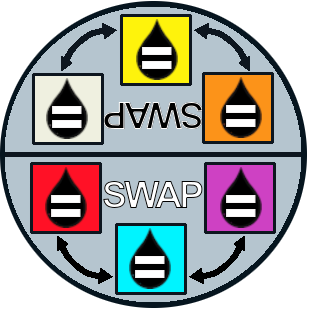 SWAP TOKEN